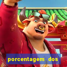 porcentagem dos jogos pg slots